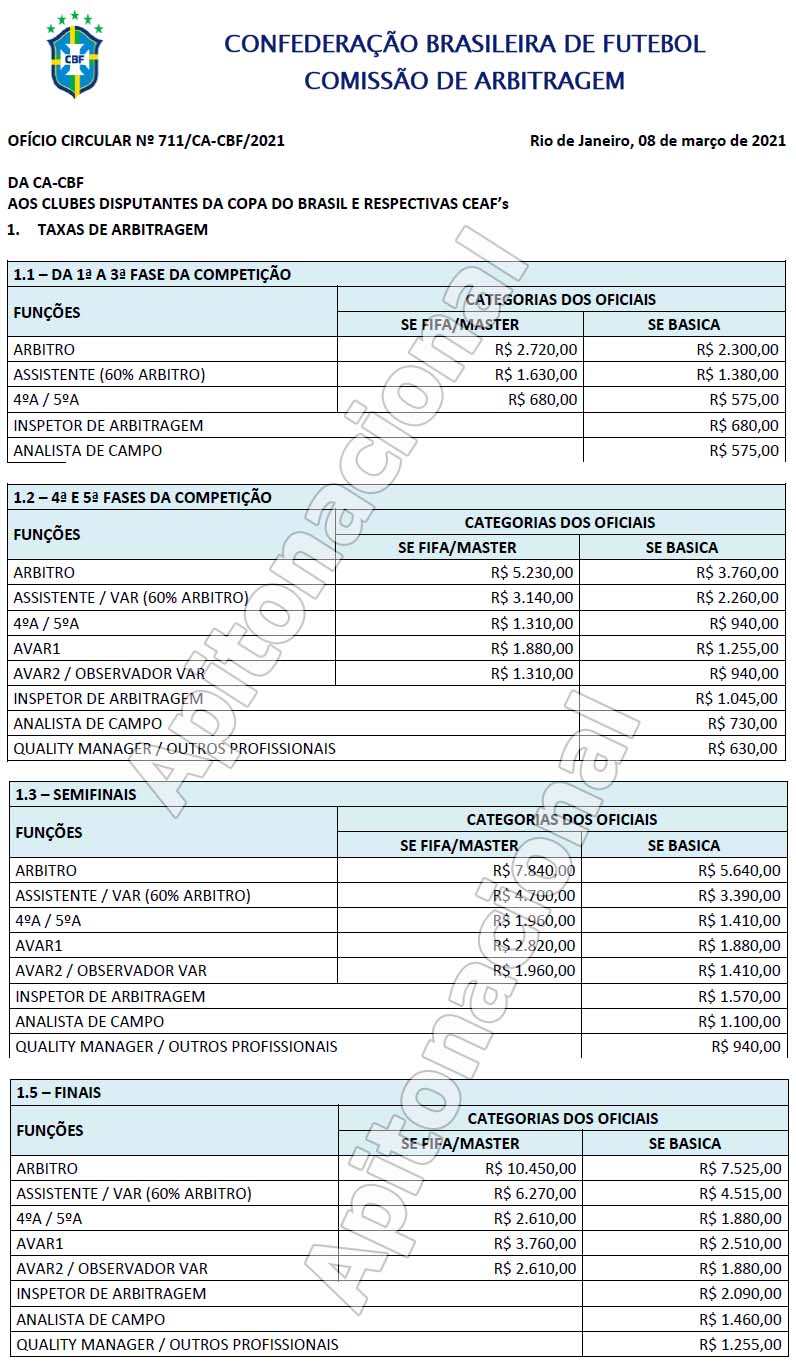 Deve ter uma lista de horario onibus sta candida sta felicidade  redes